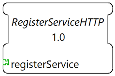 Register Service implementation in HTTP Rest