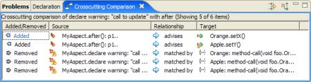 Screenshot showing the results of comparing declare warning with advice