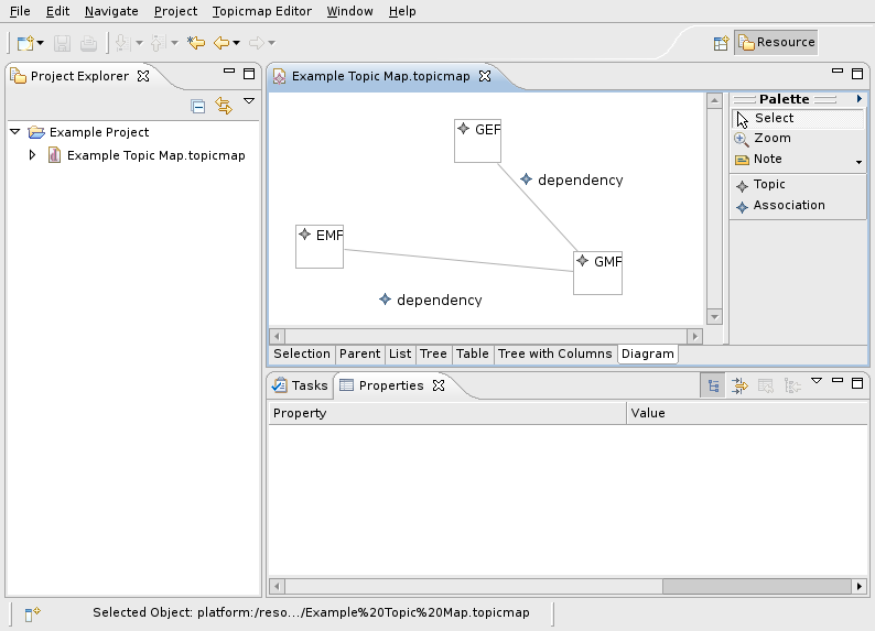 Combined Editor with graphical diagram page active