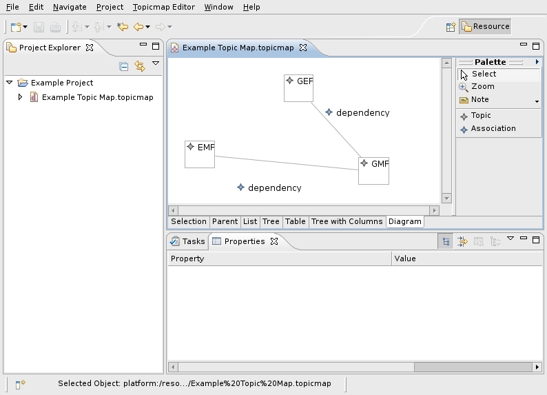 http://www.eclipse.org/articles/Article-Integrating-EMF-GMF-Editors/screenshots/IntegratedGMFEditor.png