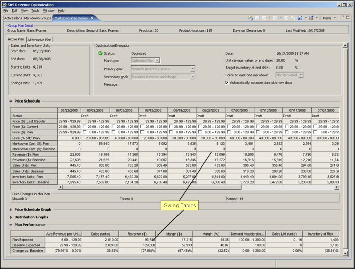 Embedding Swing Table Components