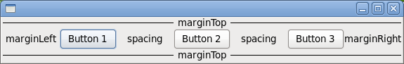 http://www.eclipse.org/articles/Article-Understanding-Layouts/images/RowLayoutMargins.png