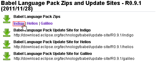 Figure 1 - Babel Language Packs and Update Sites Download Page
