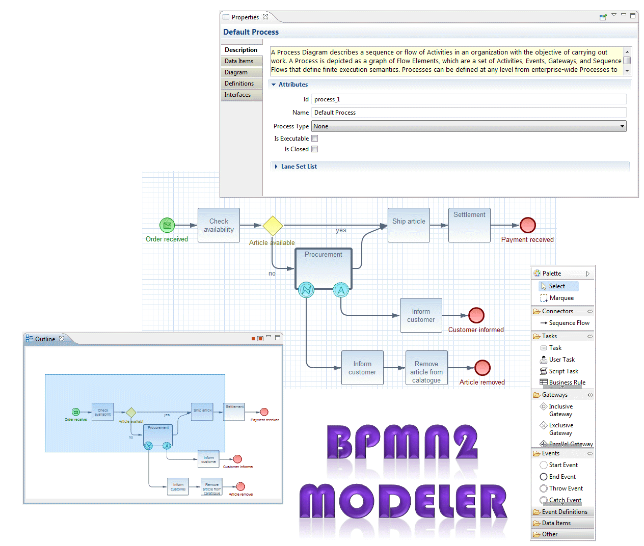 BPMN2 Modeler Snapshots