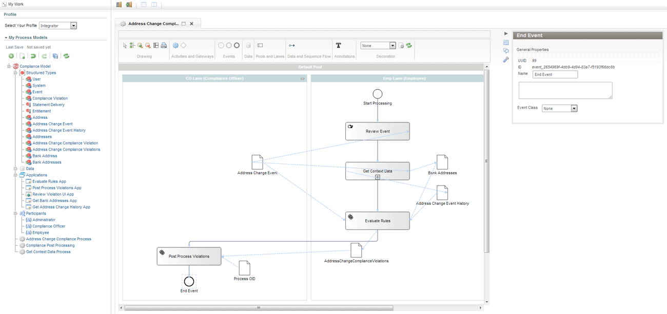 browser modeler