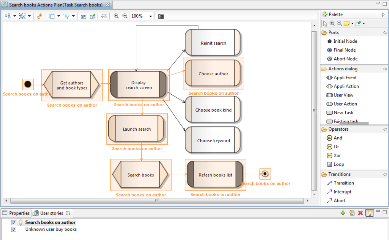 Two case studies of open source software