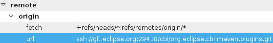 EGit Remote URL