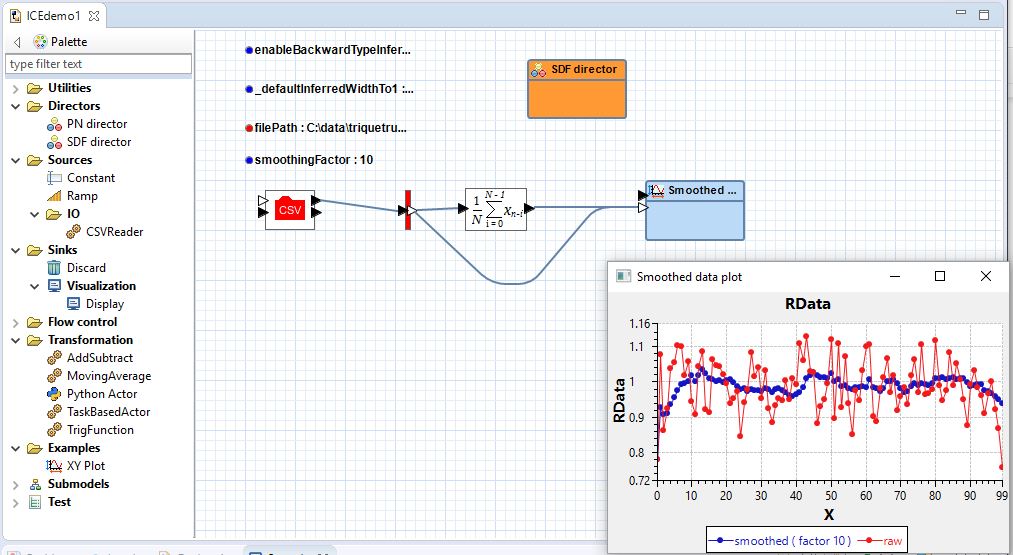 Graphiti-based editor