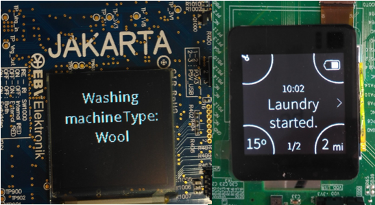 Jakarta and STM32F412 GUI