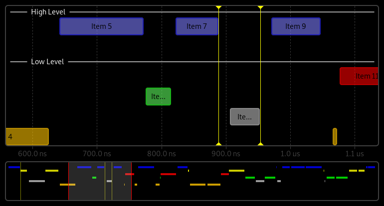 The Timeline Picture control allows to display events on a time axis.