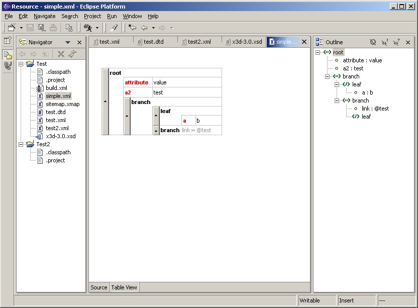 Figure 2: 