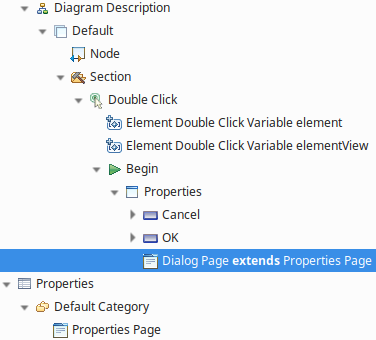 Example of the reuse of a page definition in a dialog
