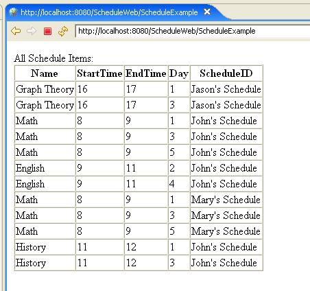 Finally, here is the result of clicking 'Get All Schedules'.