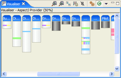 Screenshot of the new Visualiser