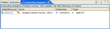 Screenshot showing the results after propagating up to enclosing methods