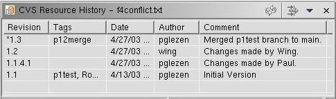 f4conflict.txt revision history