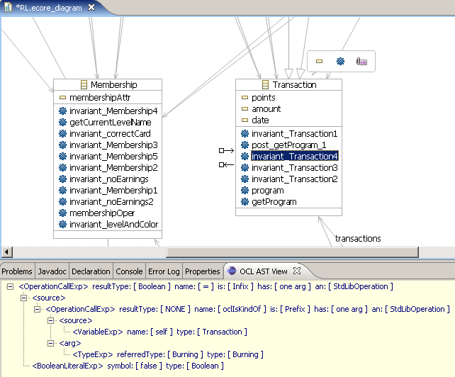 Using OCLASTView with GMF's Ecore editor 