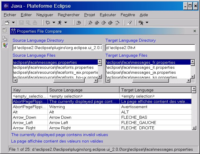 Properties file comparison view