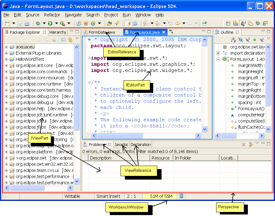 What Is Workbench In Eclipse