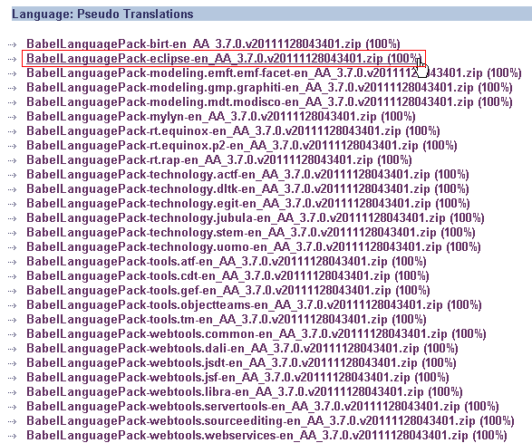 Figure 2 - Babel Pseudo Translation Language Packs