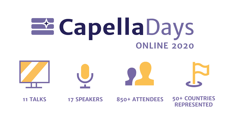 Capella days 2020 Key Figures