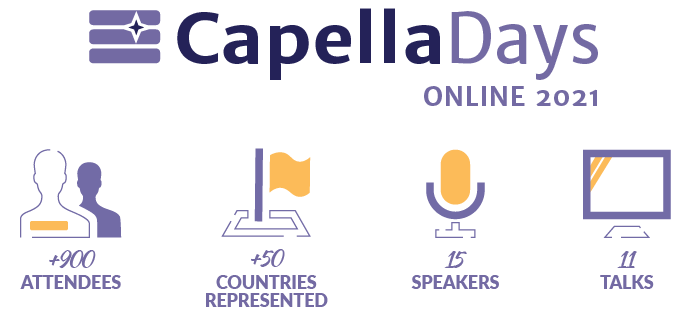 Capella Days 2021 Key Figures