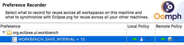 php support