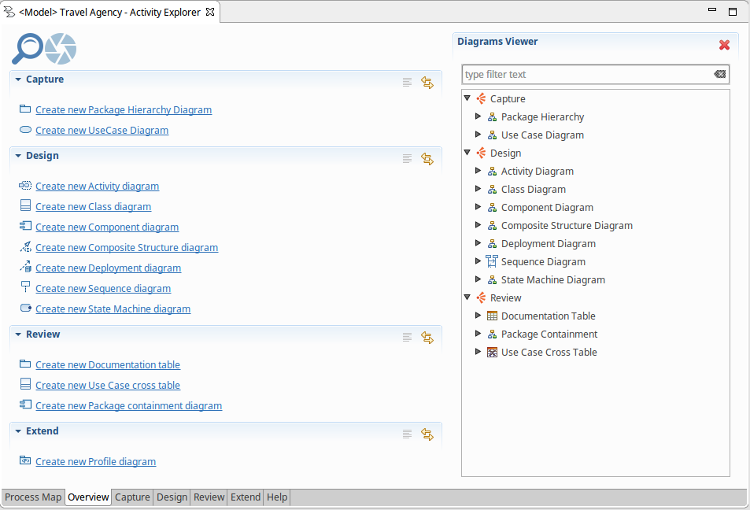 eclipse sirius activity explorer