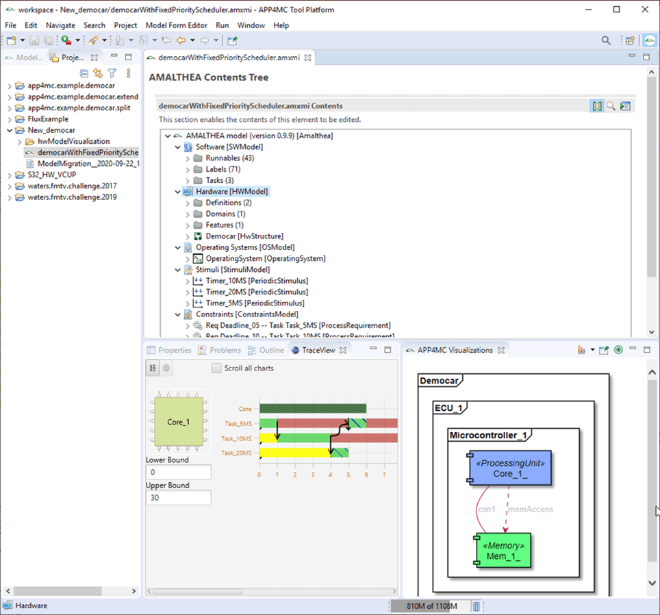 Figure 1: Eclipse APP4MC IDE User Interface