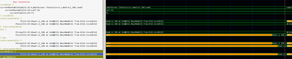 Figure 3: VCD Trace of an AMALTHEA SystemC Simulation