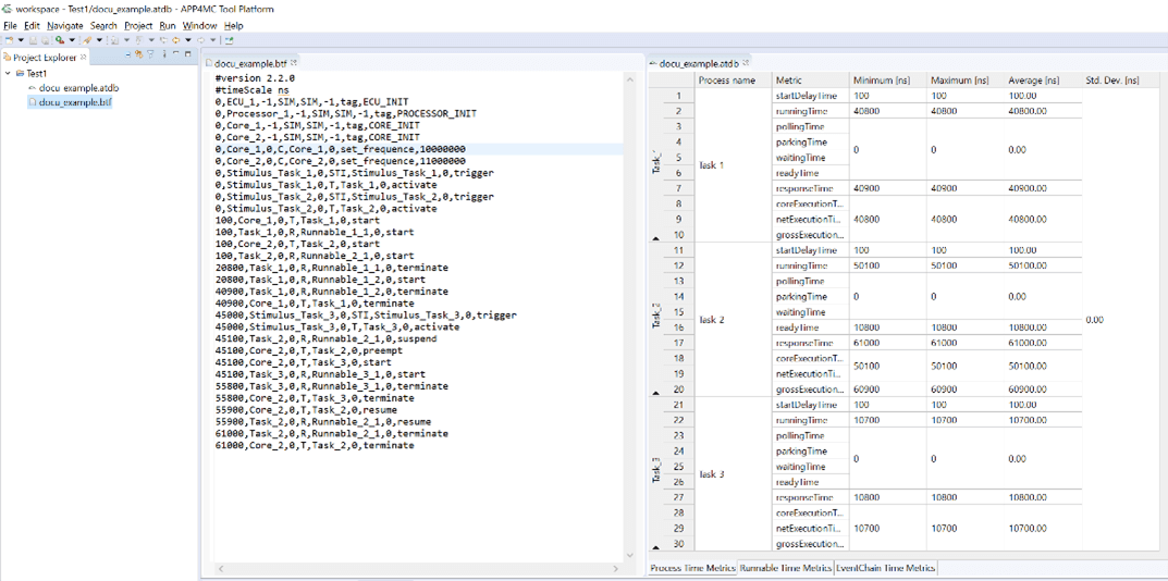 Figure 5: BTF and ATDB representations in the Same Trace in Eclipse APP4MC