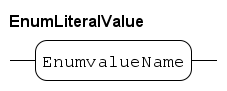 enum value.rr