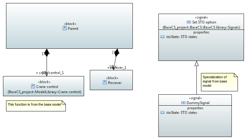 Eclipse Community Forums: Papyrus » [Sequence diagram ...