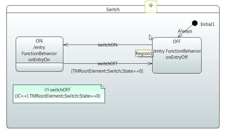 Eclipse Community Forums: Papyrus   give access Machine Code  