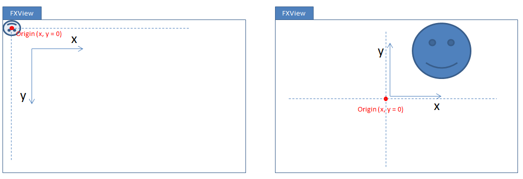 index.php/fa/23660/0/