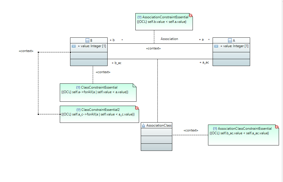 Eclipse Community Forums OCL » UMLOCL ; specifying constraints in the