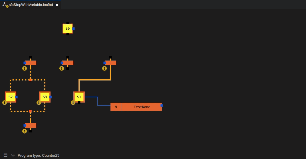 Animated Marker Navigation across the Diagram