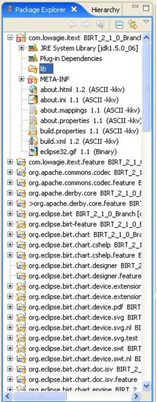 https://www.eclipse.org/birt/img/documentation/building-birt/itext.jpg