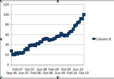 Downloads picture