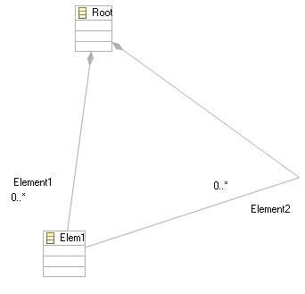 GIF image