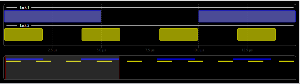 Inline image