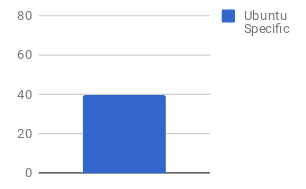 Inline image 4