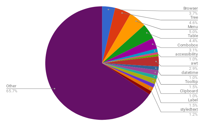 Inline image 7