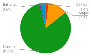 Inline image 5