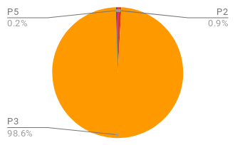 Inline image 6