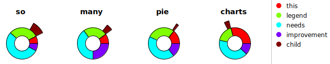 redrawParallelDoughnut.png