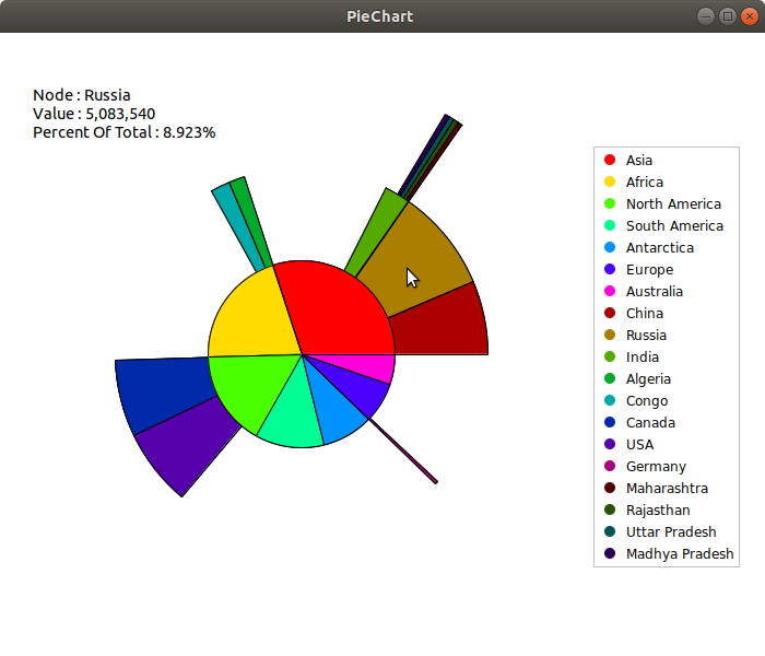 interactivePieChart.png