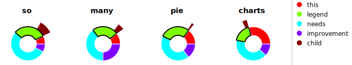 highlightedParallelDoughnut.png