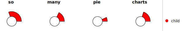 parallelRedrawDoughnut.png