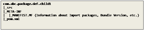 Text Box: com.abc.package.def.child1
|_src
|_META-INF
| |_MANIFEST.MF (Information about Import packages, Bundle Version, etc.)
|_pom.xml